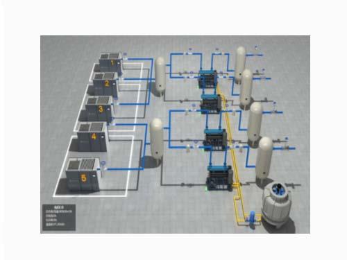 空氣壓縮管理系統(tǒng)
